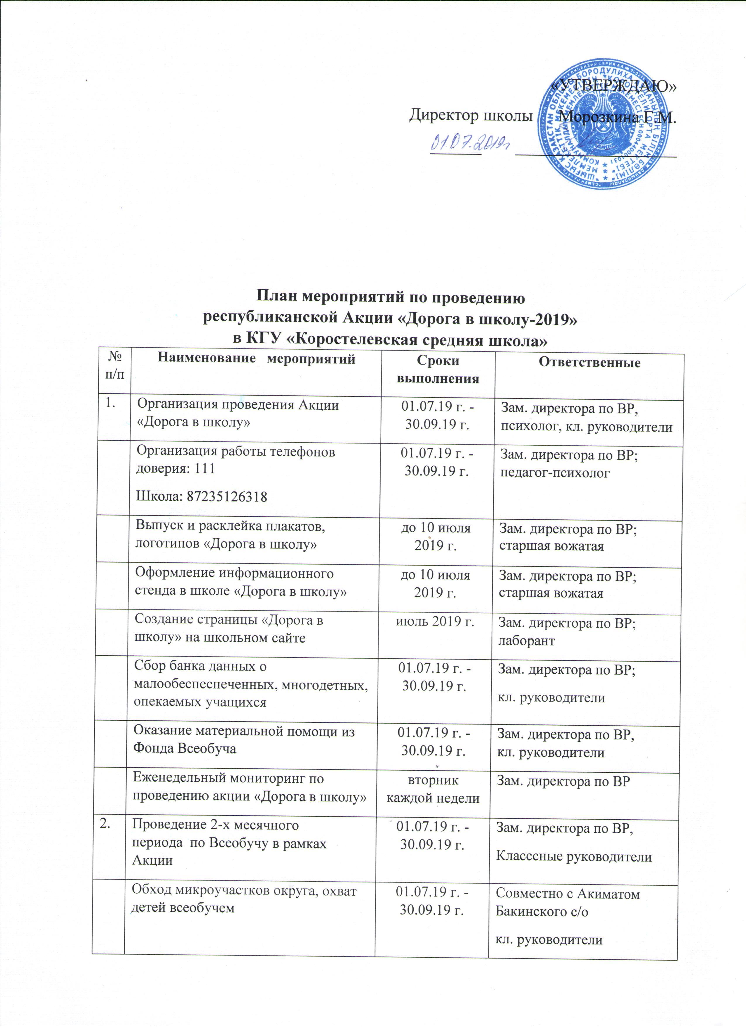 "Мектепке жол" акциясы 01.07.2019-30.09.2019 ж.