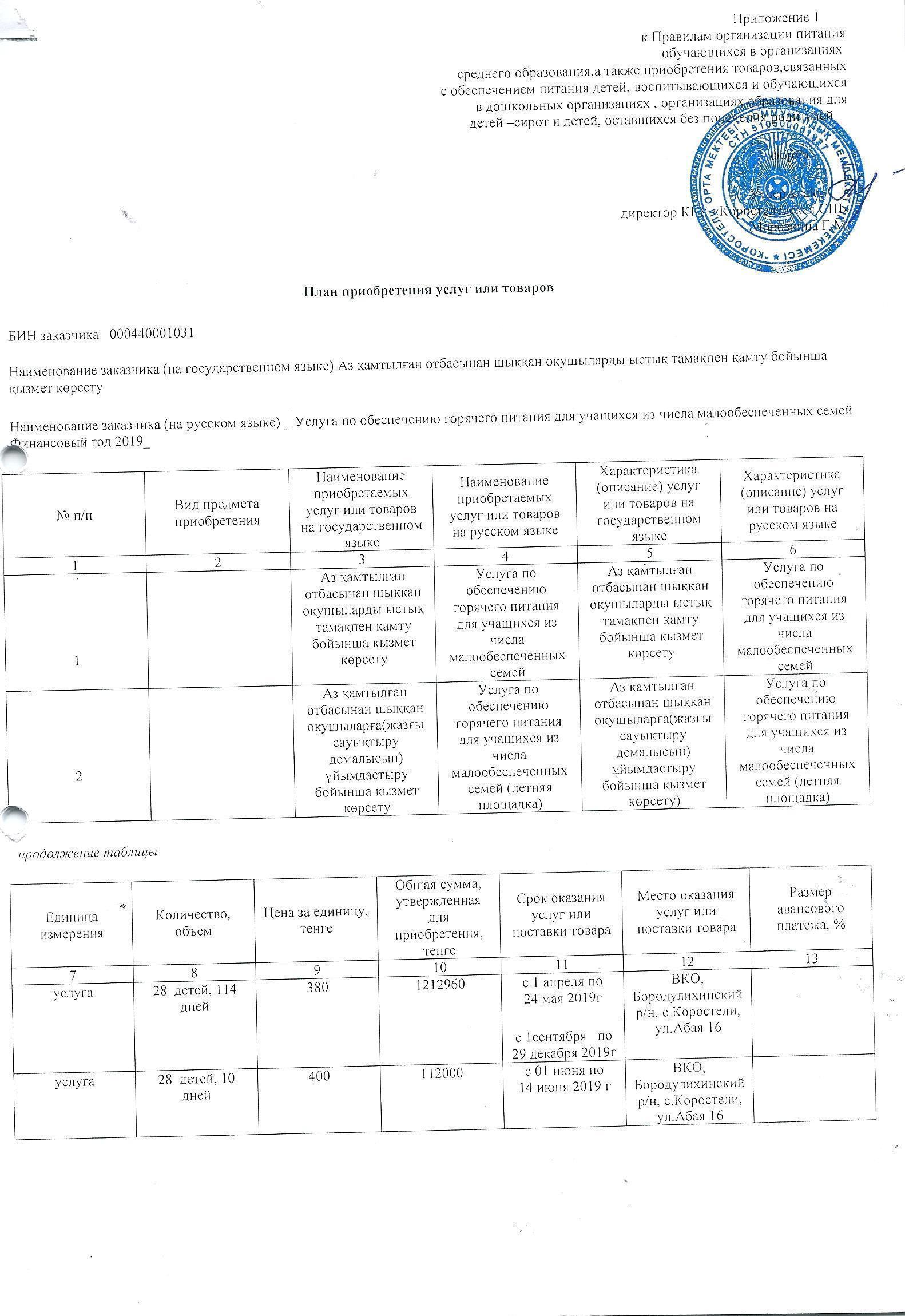 План приобретения услуг или товаров