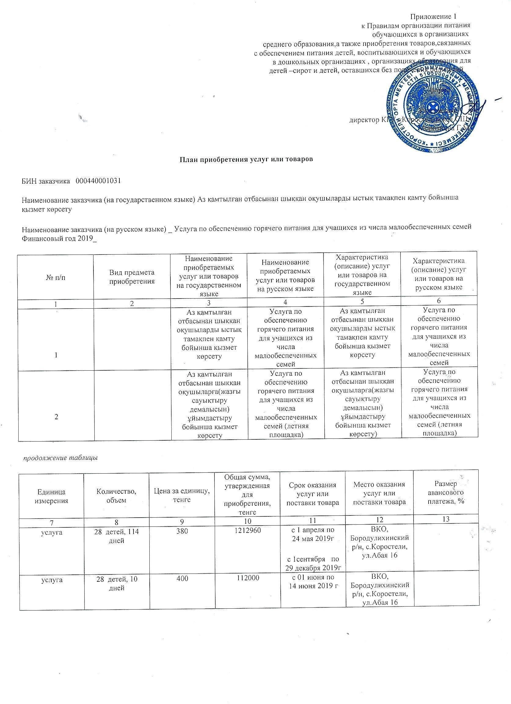 Открытый конкурс