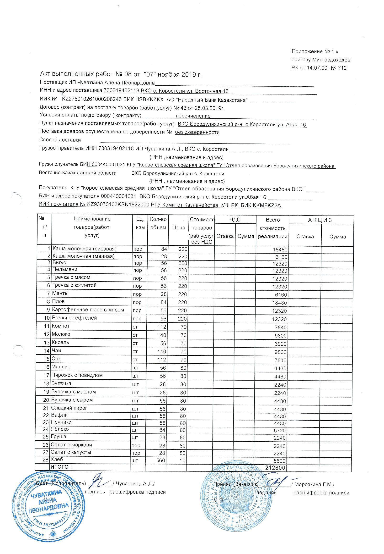 Акт выполненных работ за ноябрь 2019 г