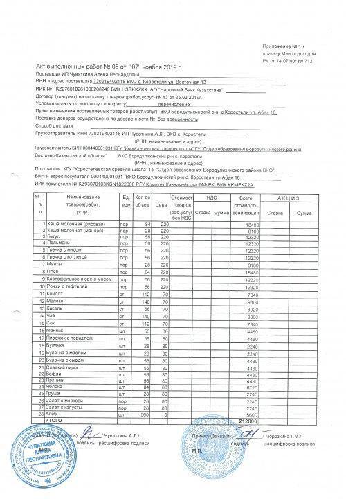 Акт выполненных работ за ноябрь 2019 г