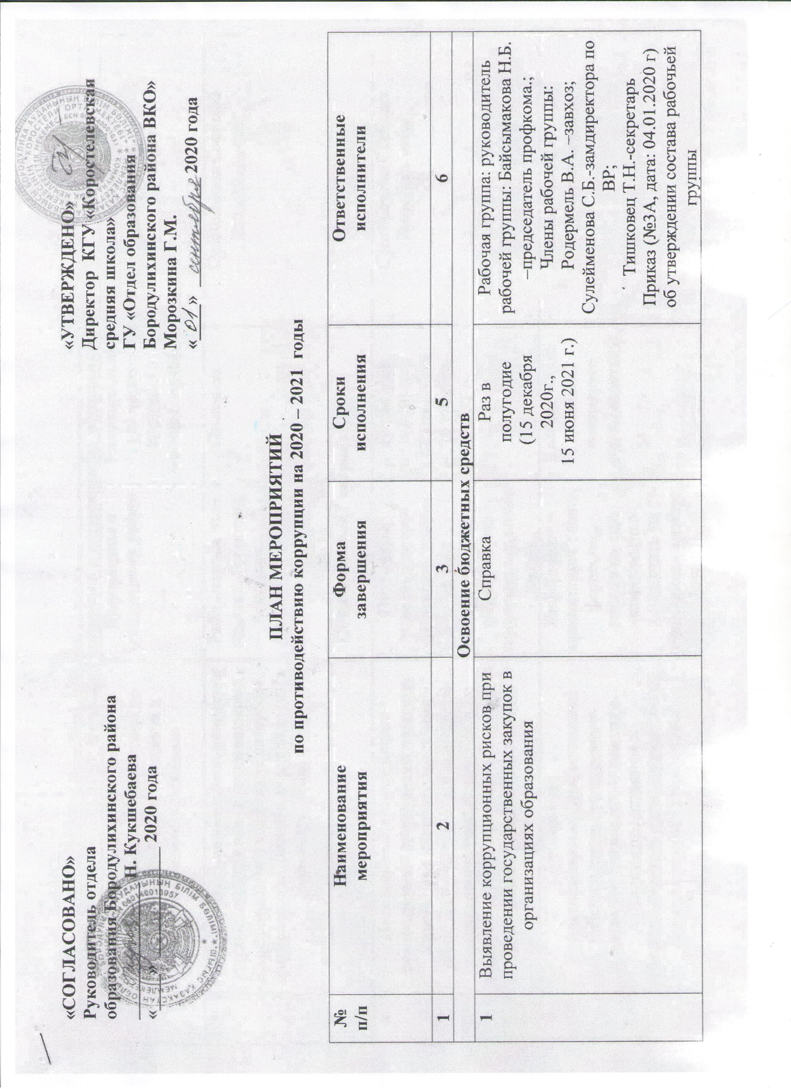 План мероприятий по противодействию коррупции на 2020-2021 годы