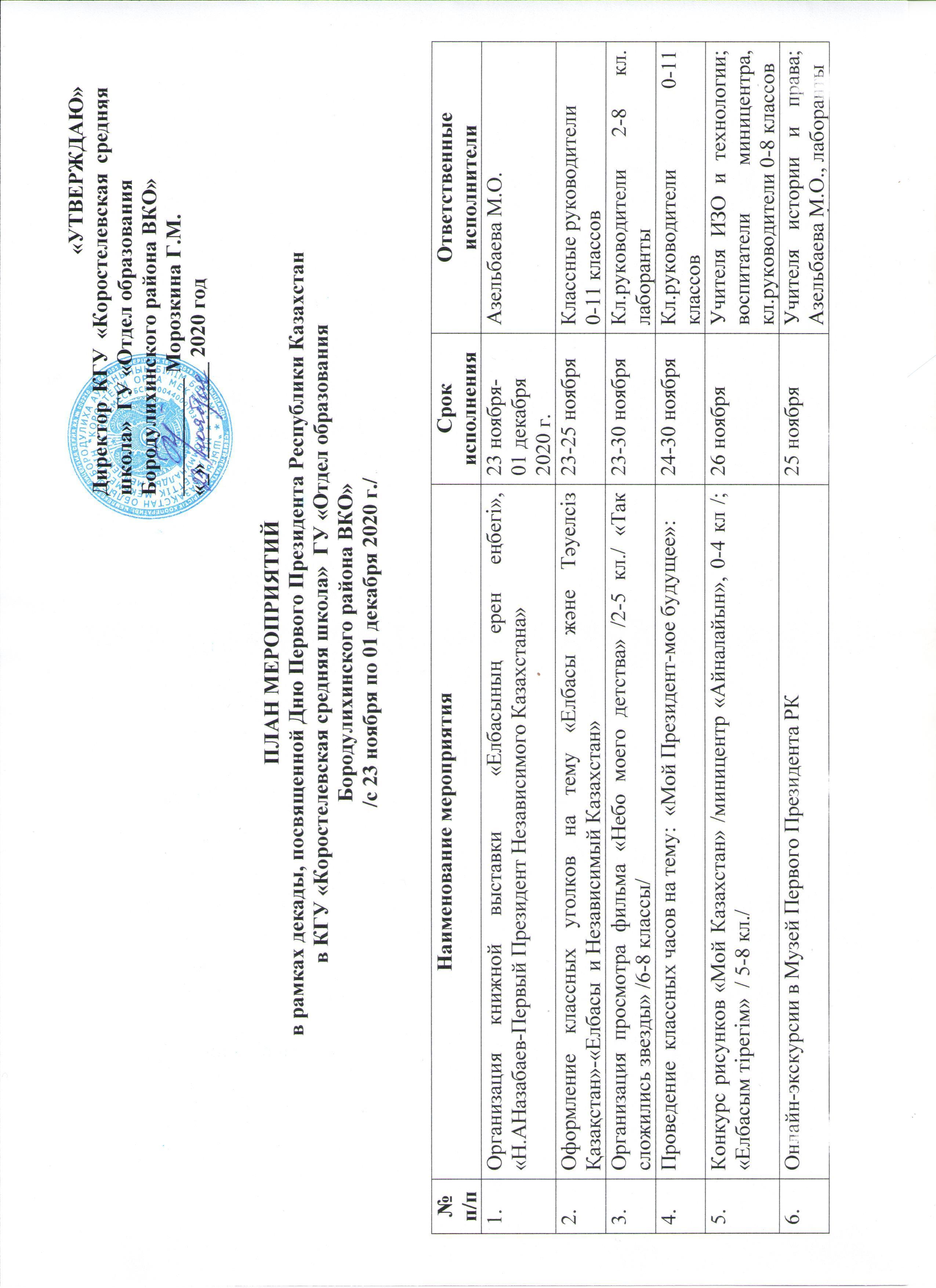 План мероприятий в рамках декады, посвященной Дню Первого Президента Республики Казахстан
