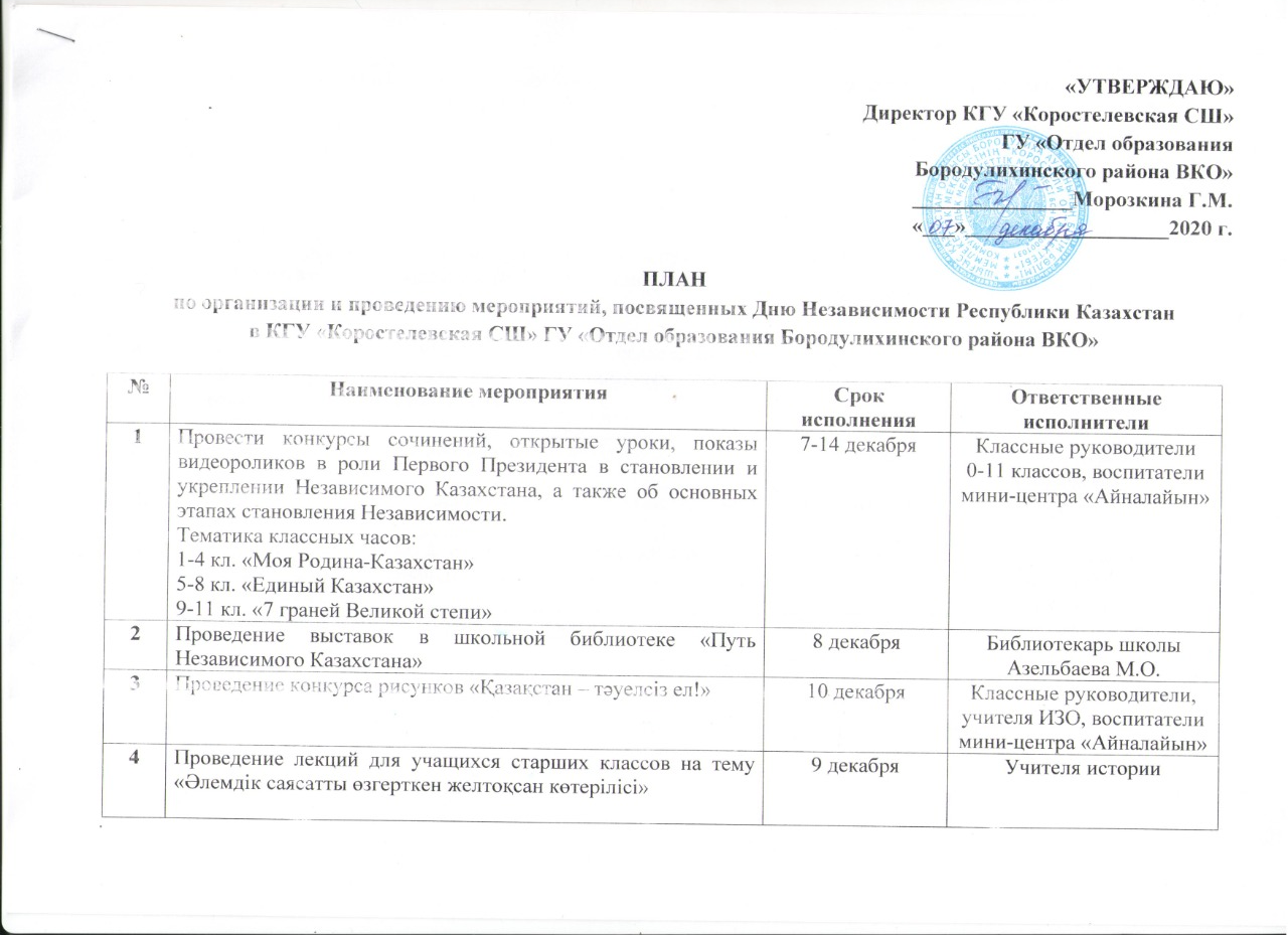 План по организации и проведению мероприятий, посвященных Дню Независимости РК.