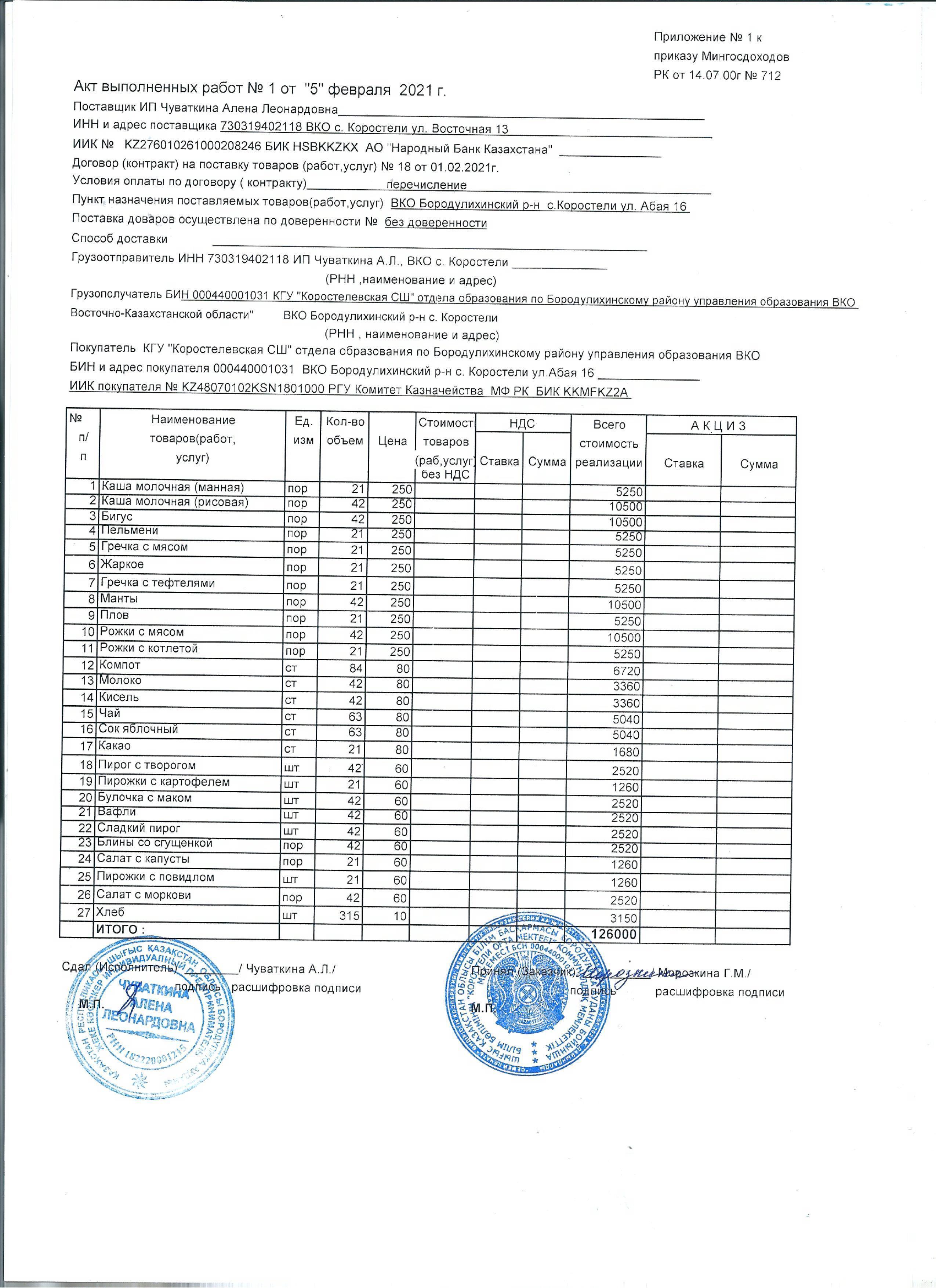 Акт выполненных работ за январь 2021г.