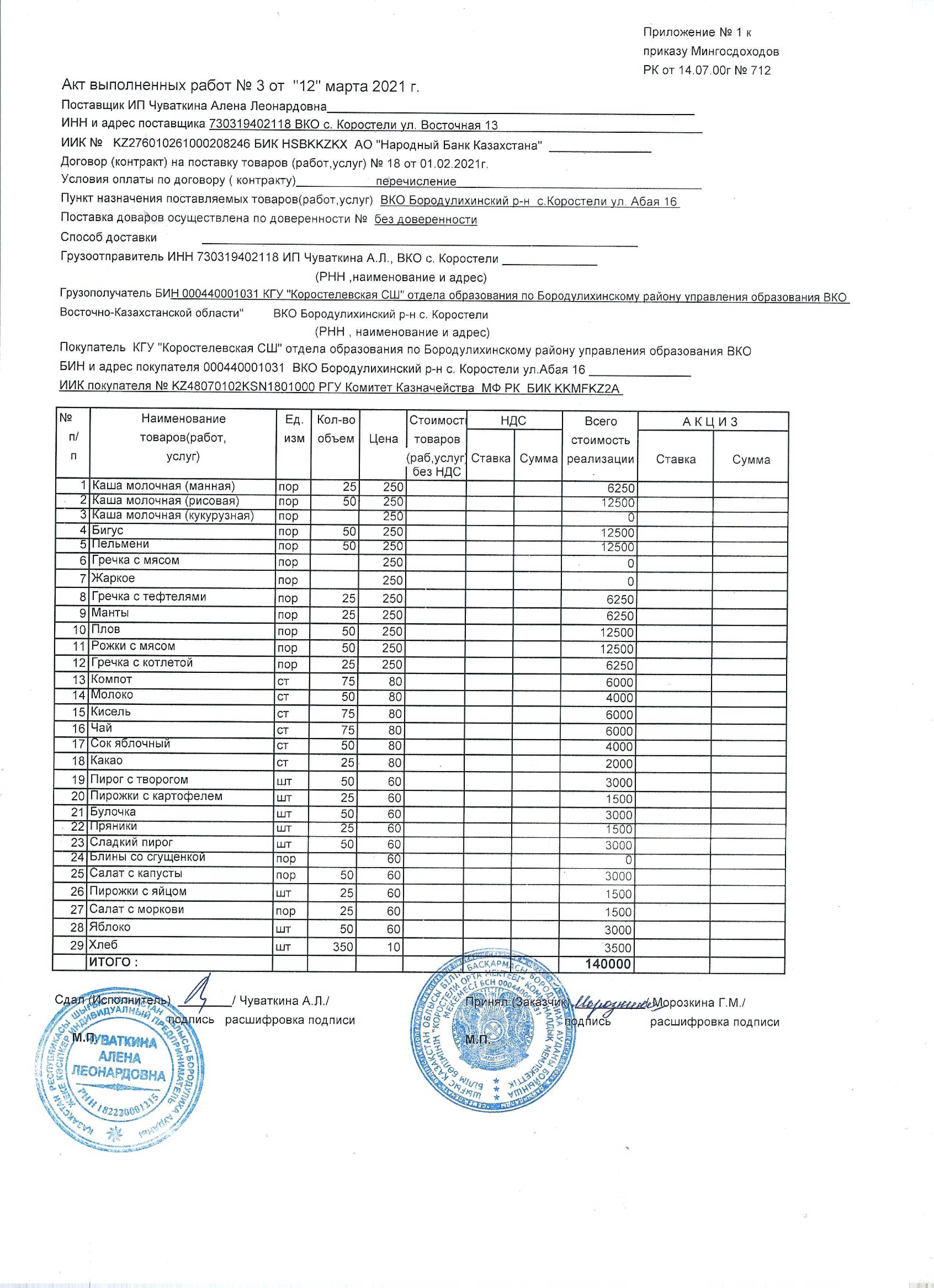 Акт выполненных работ за март 2021г.