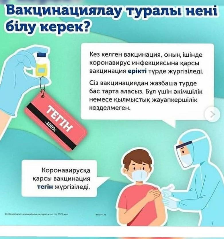Вакцинациялау туралы нені білу керек./ Что нужно знать о вакцинации в Казахстане.