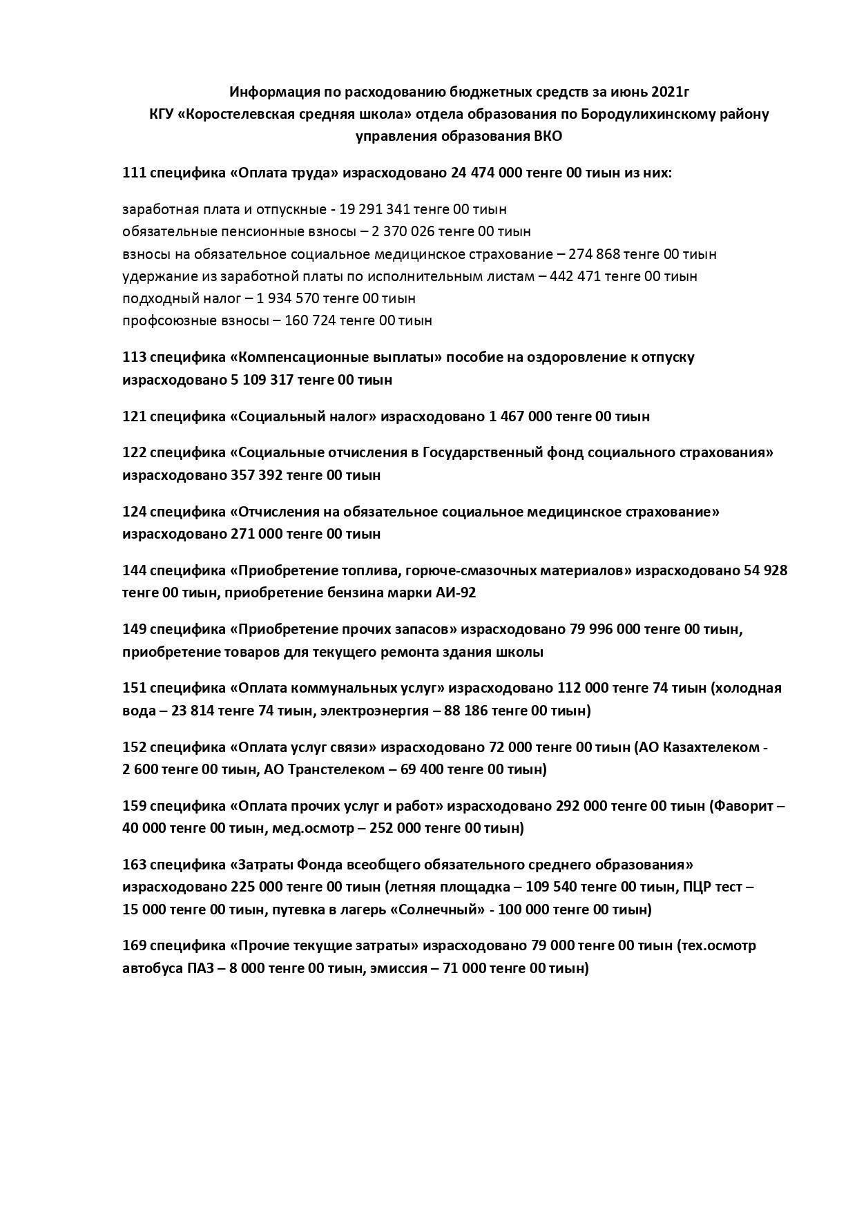 Информация по расходованию бюджетных средств за июнь 2021г