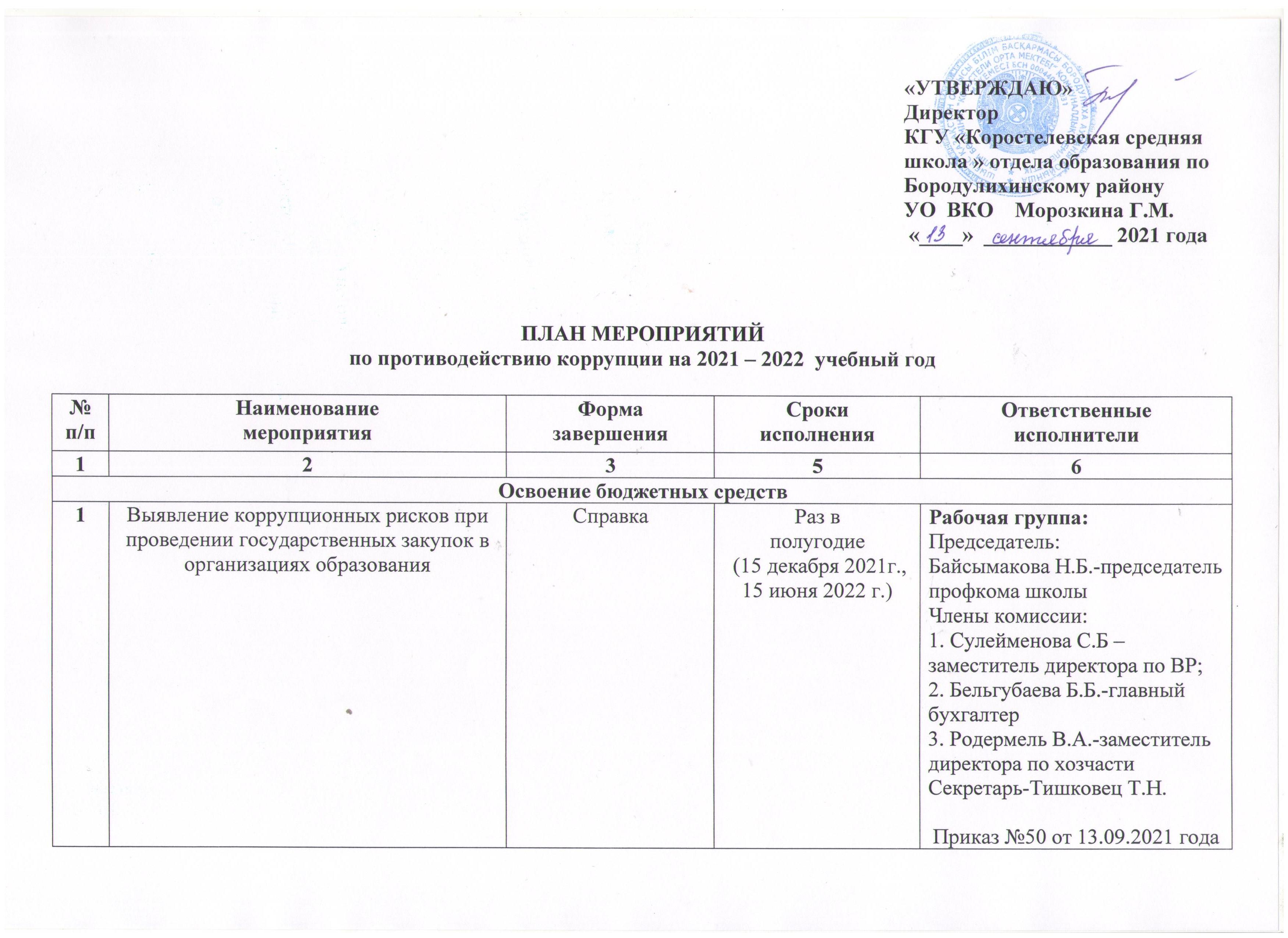 План мероприятий по противодействию коррупции на 2021 - 2022 учебный год