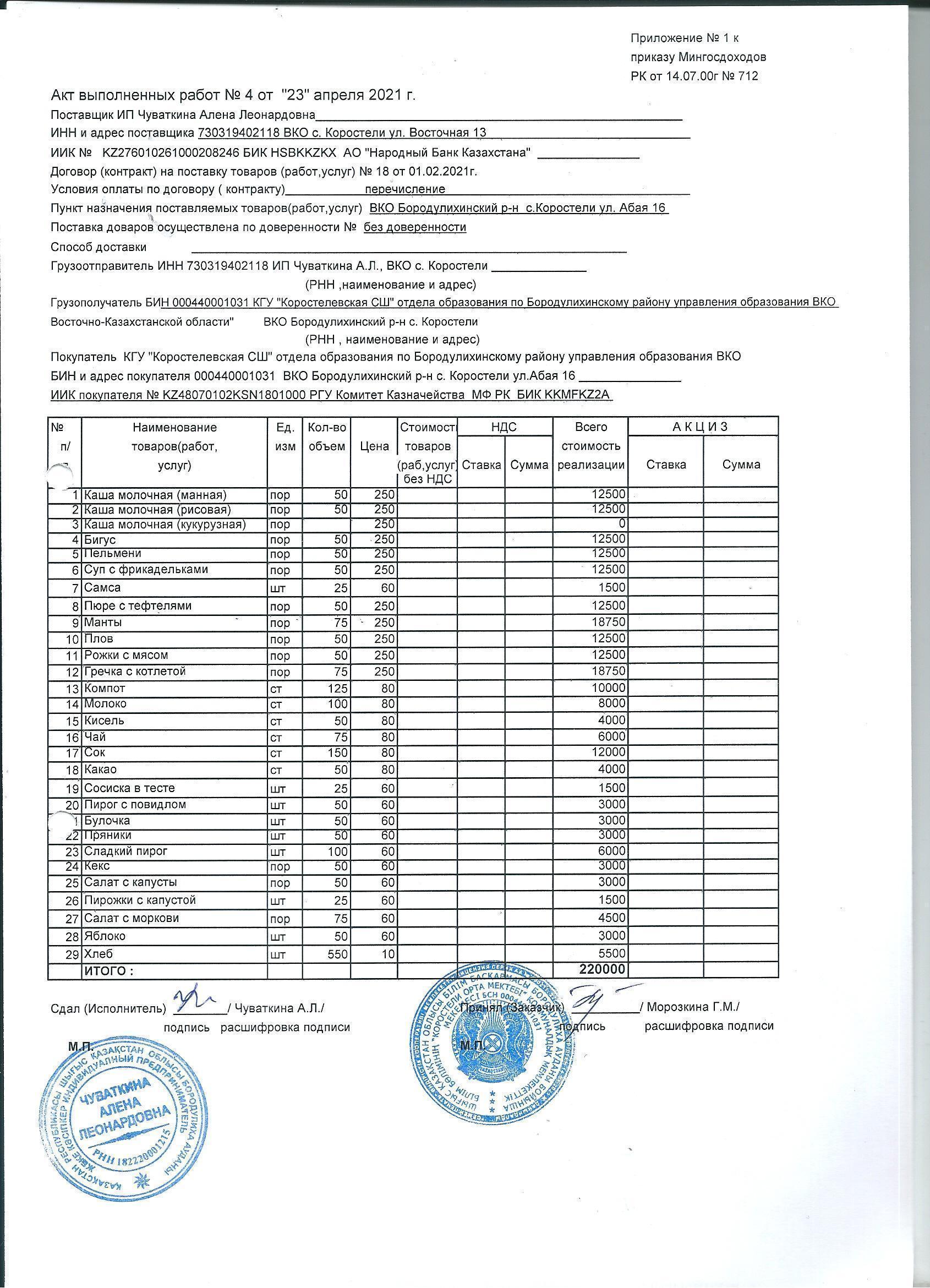 Акт выполненных работ за апрель 2021г