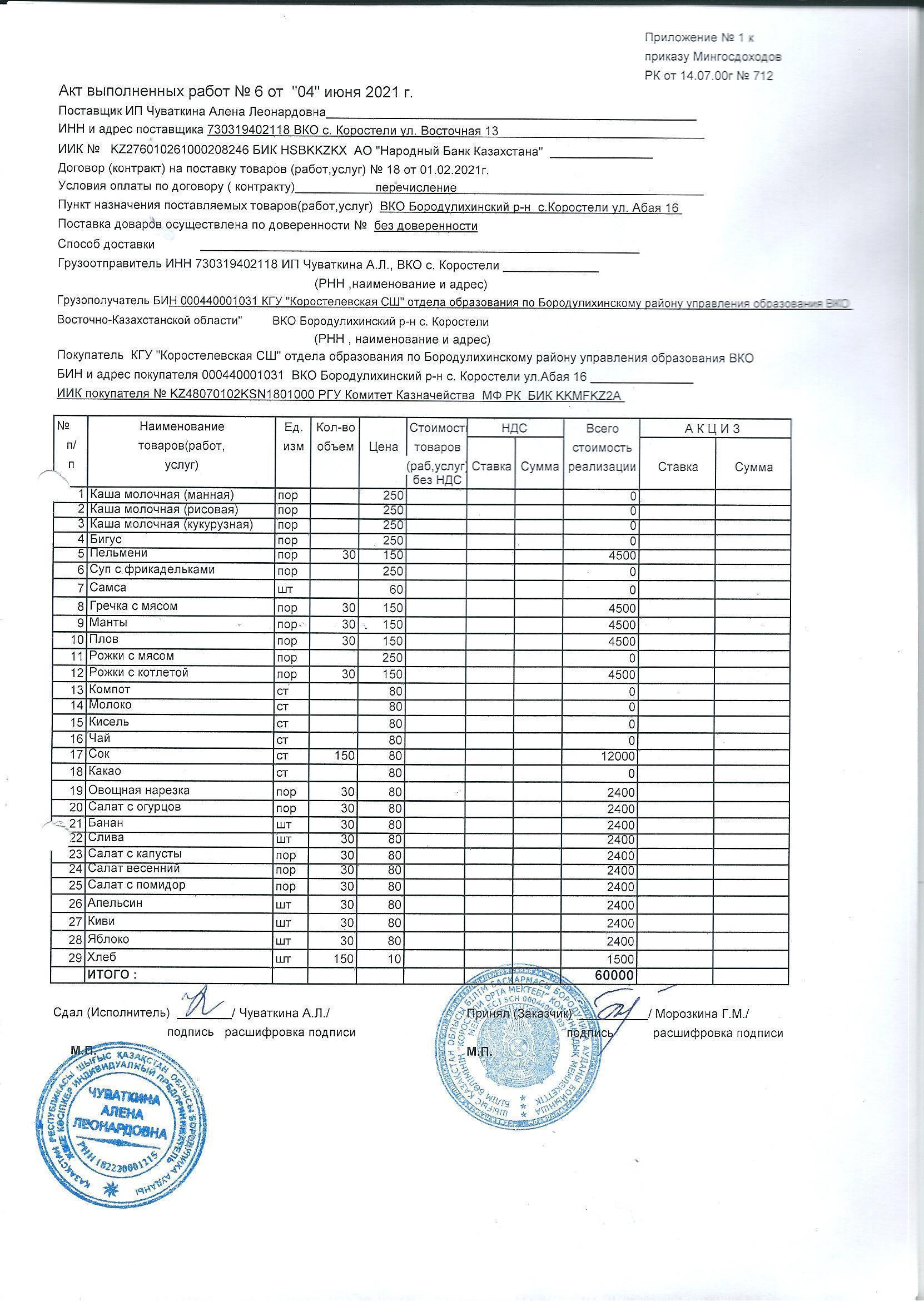 Акт выполненных работ за июнь 2021г