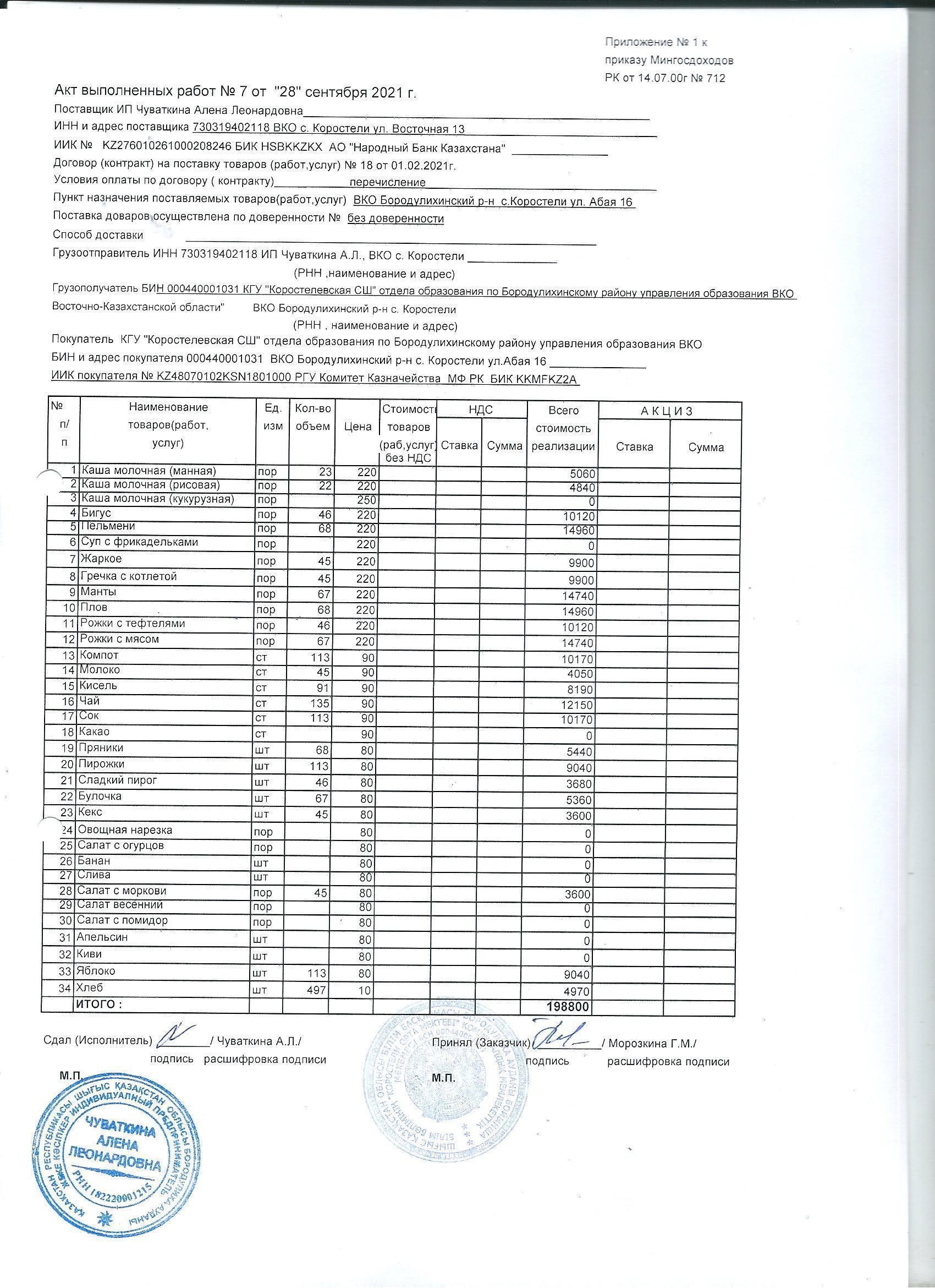 Акт выполненных работ за сентябрь 2021г