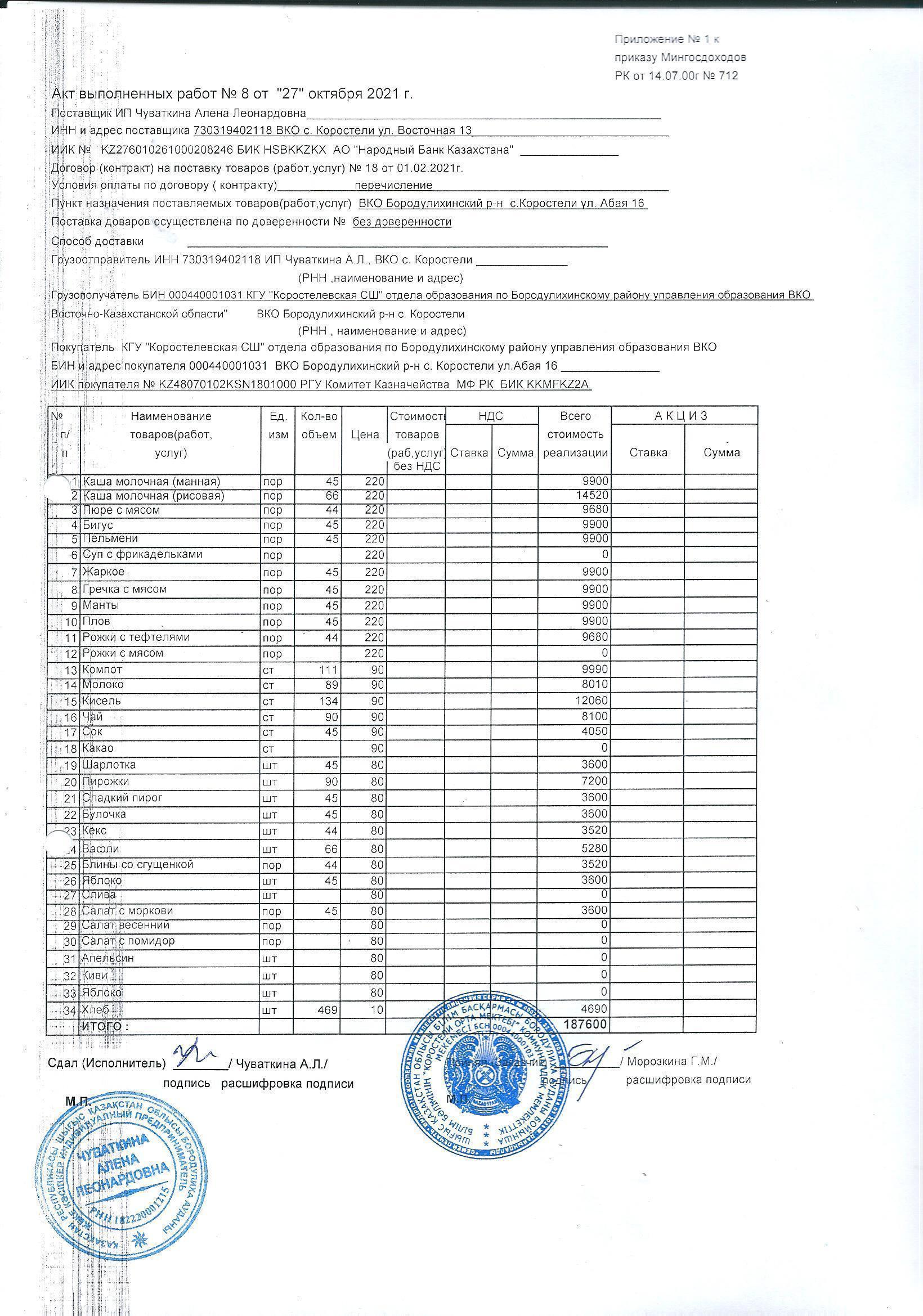 Акт выполненных работ за октябрь 2021г
