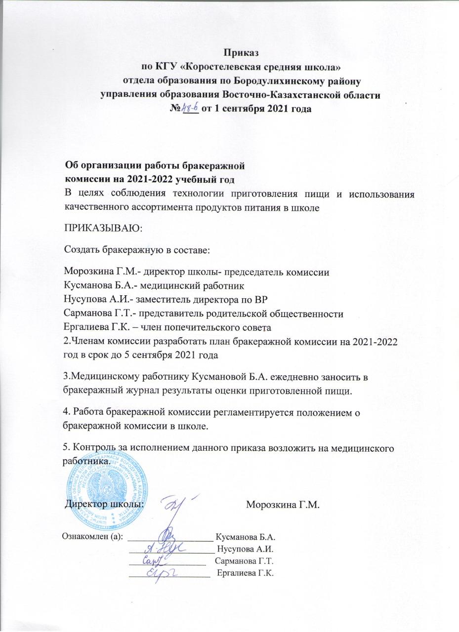 Об организации работы бракеражной комиссии на 2021-2022 учебный год