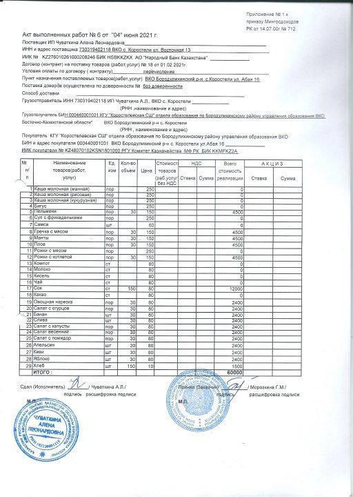 Акт выполненных работ за июнь 2021г