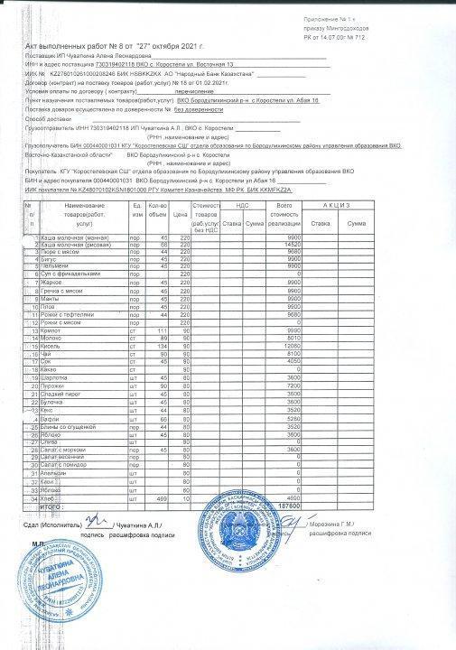 Акт выполненных работ за октябрь 2021г