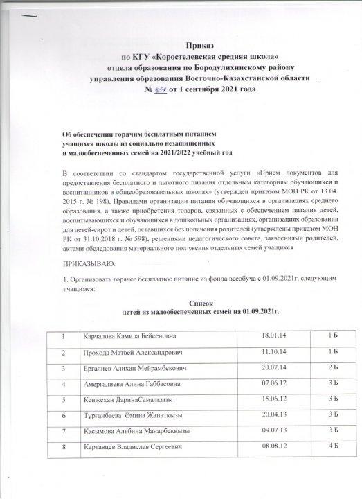 Об обеспечении горячим бесплатным питанием учащихся школы из социально незащищенных и малообеспеченных семей на 2021/22 уч.год
