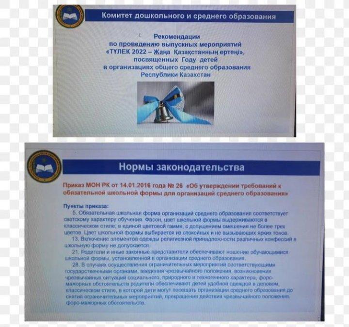 Нормы законодательства