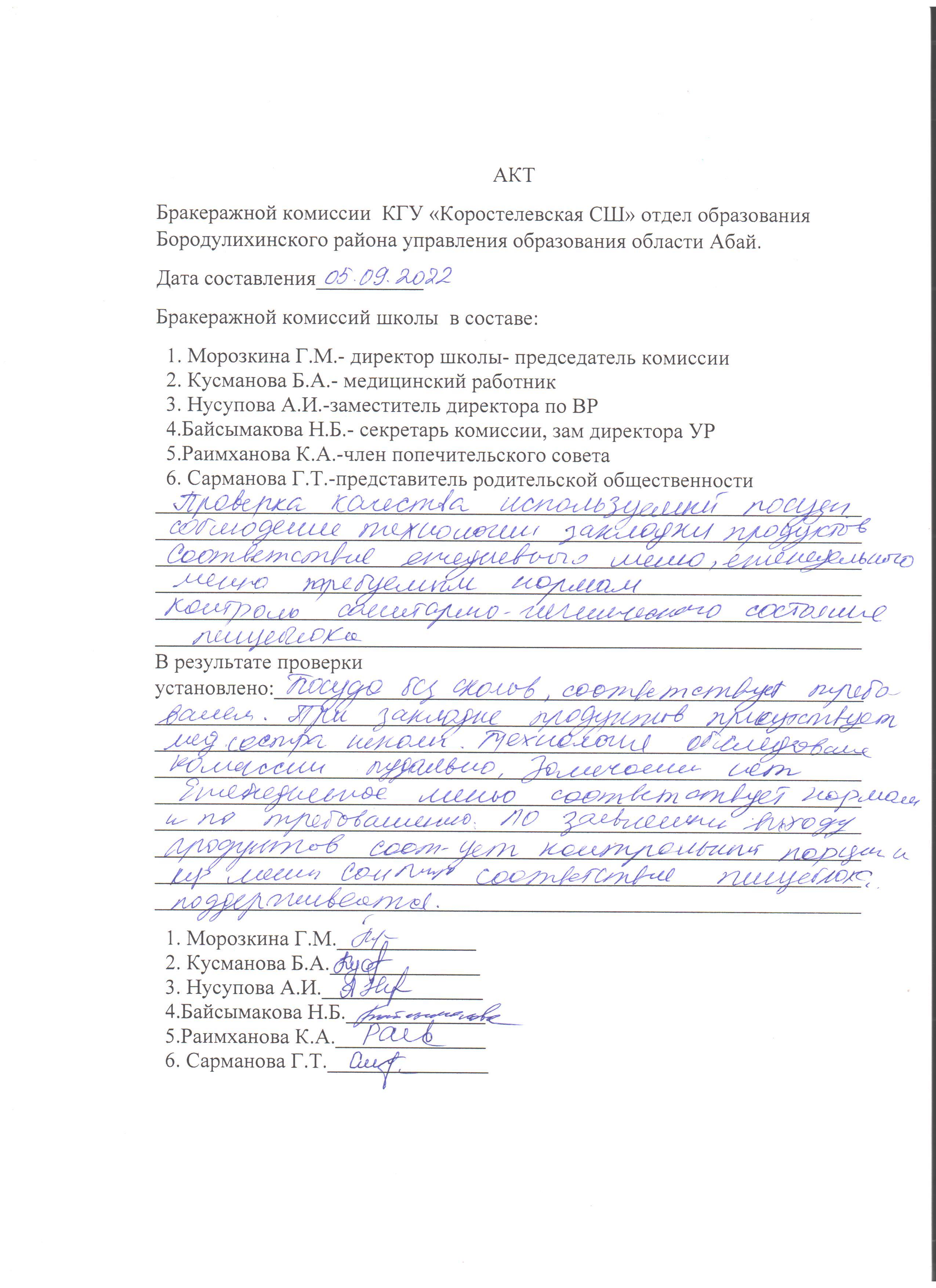 АКТ бракеражной комисси