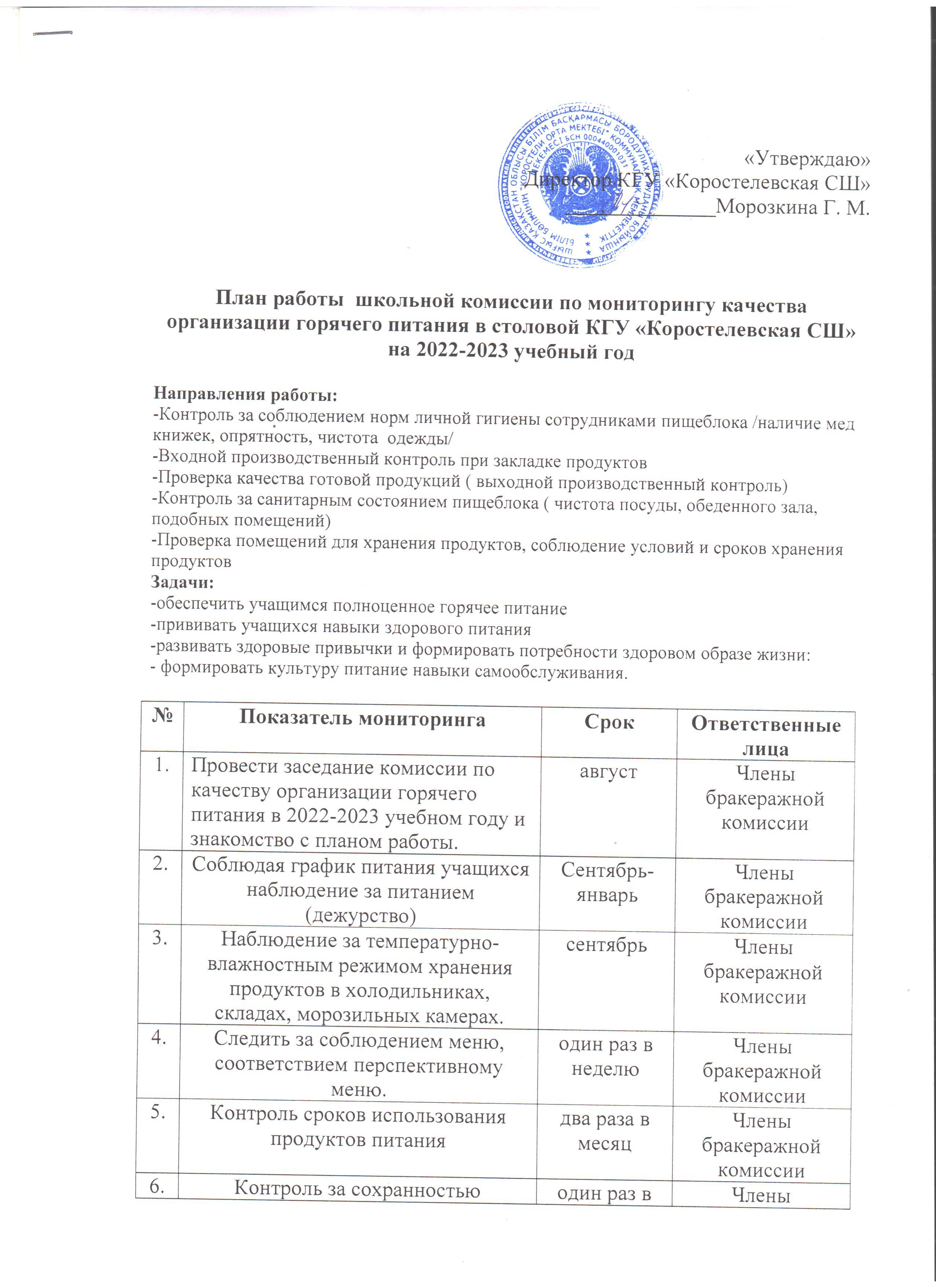 План работы школьной комиссии по мониторингу качества организации горячего питания в столовой КГУ "Коростелевская СШ" на 2022-2023 учебный год