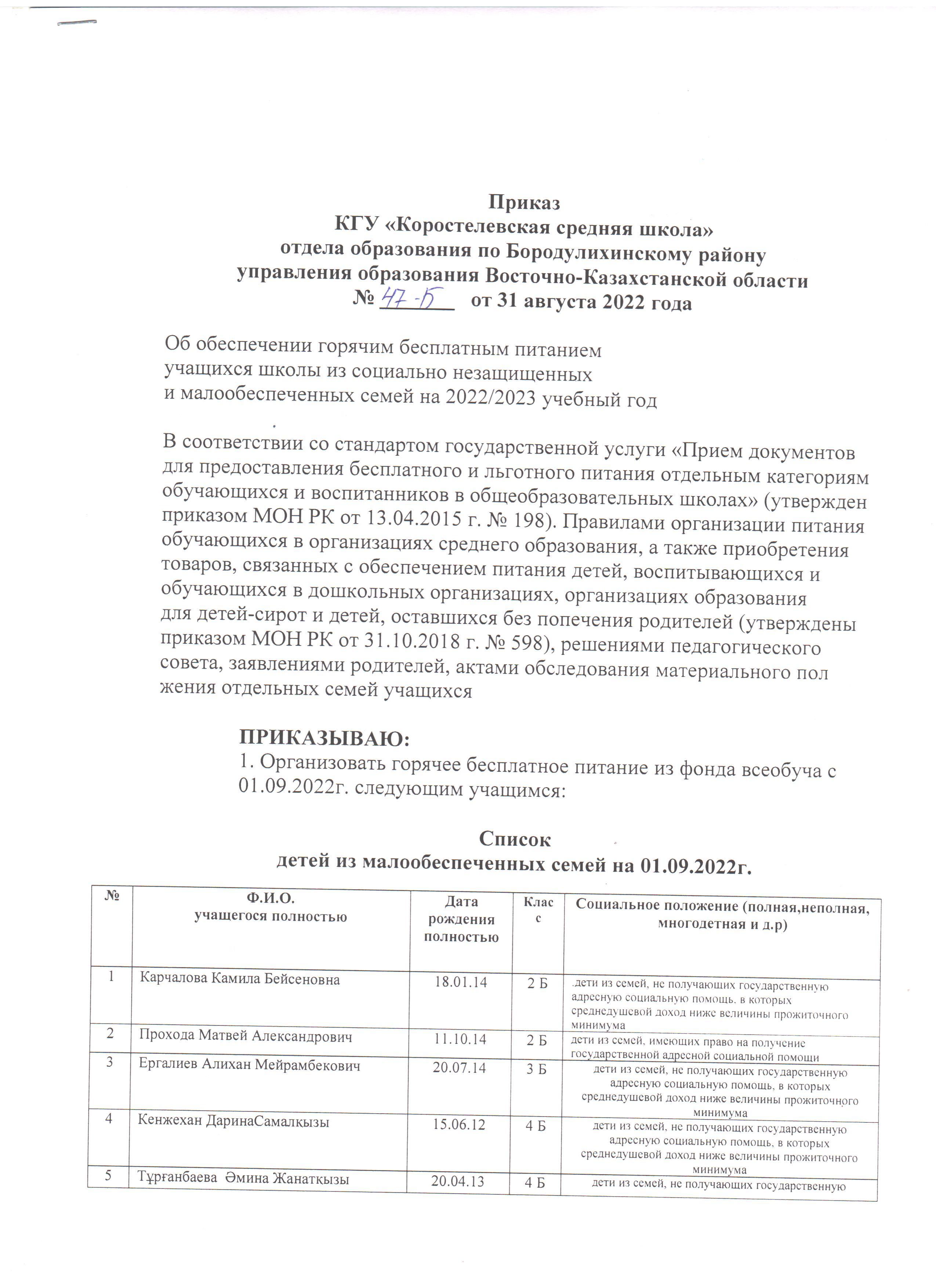 Приказ об обеспечении горячим бесплатны питанием на 2022 - 2023 год