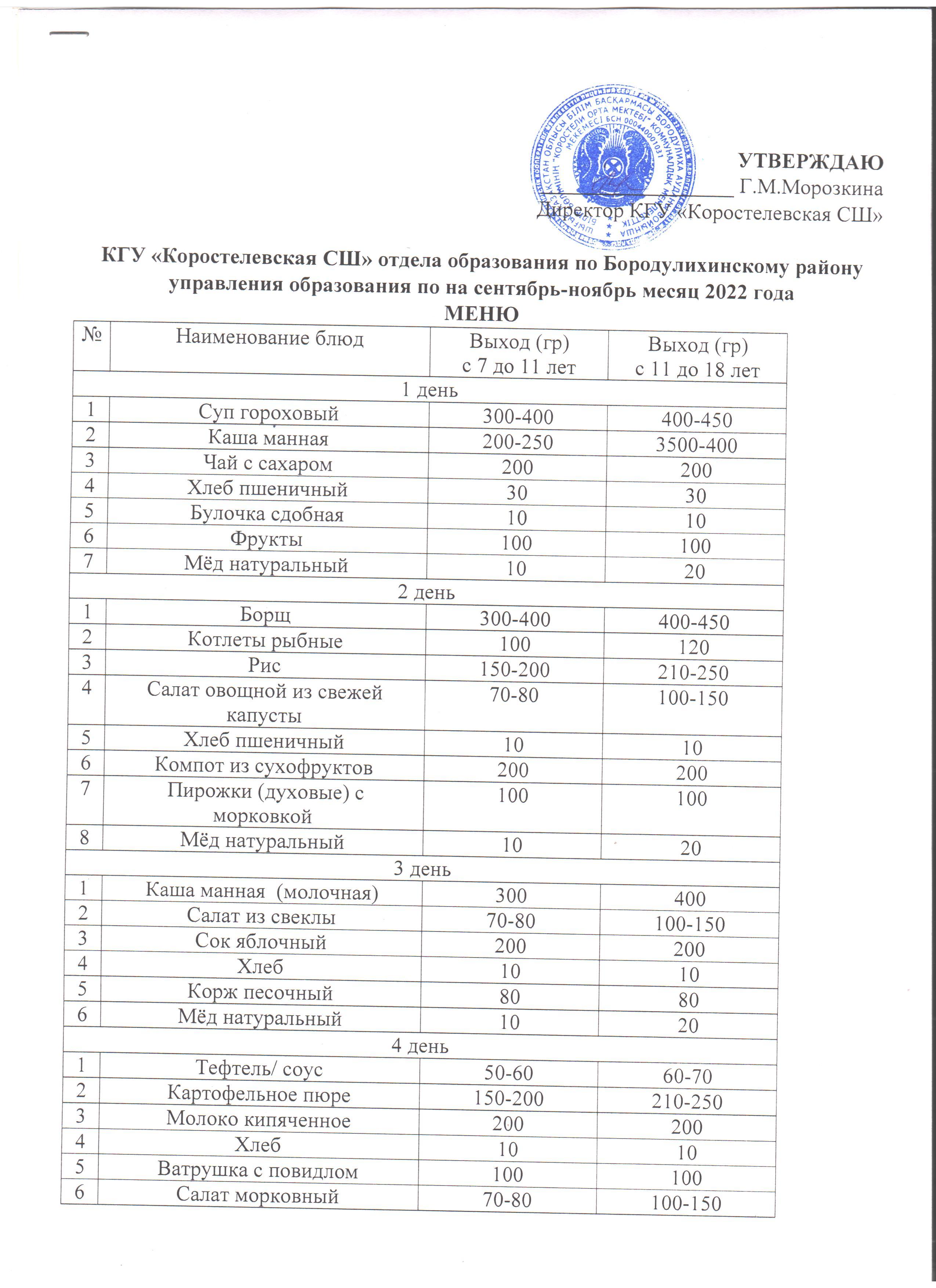 Меню сентябрь-ноябрь 2022 год
