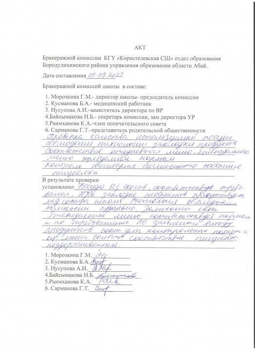 АКТ бракеражной комисси