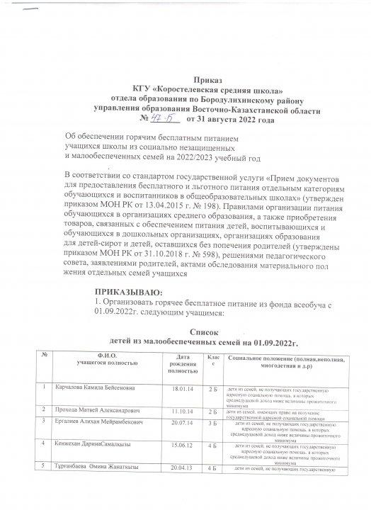 Приказ об обеспечении горячим бесплатны питанием на 2022 - 2023 год