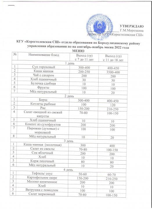 Меню сентябрь-ноябрь 2022 год